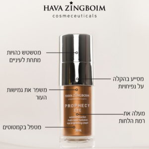 קרם עיניים
