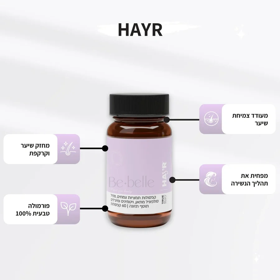 אינפוגרפיקה של בקבוק HAYR מבית טרו סטורי (Collagen Plus) – תוסף טבעי לשיער: צמיחה, חיזוק ונשירה