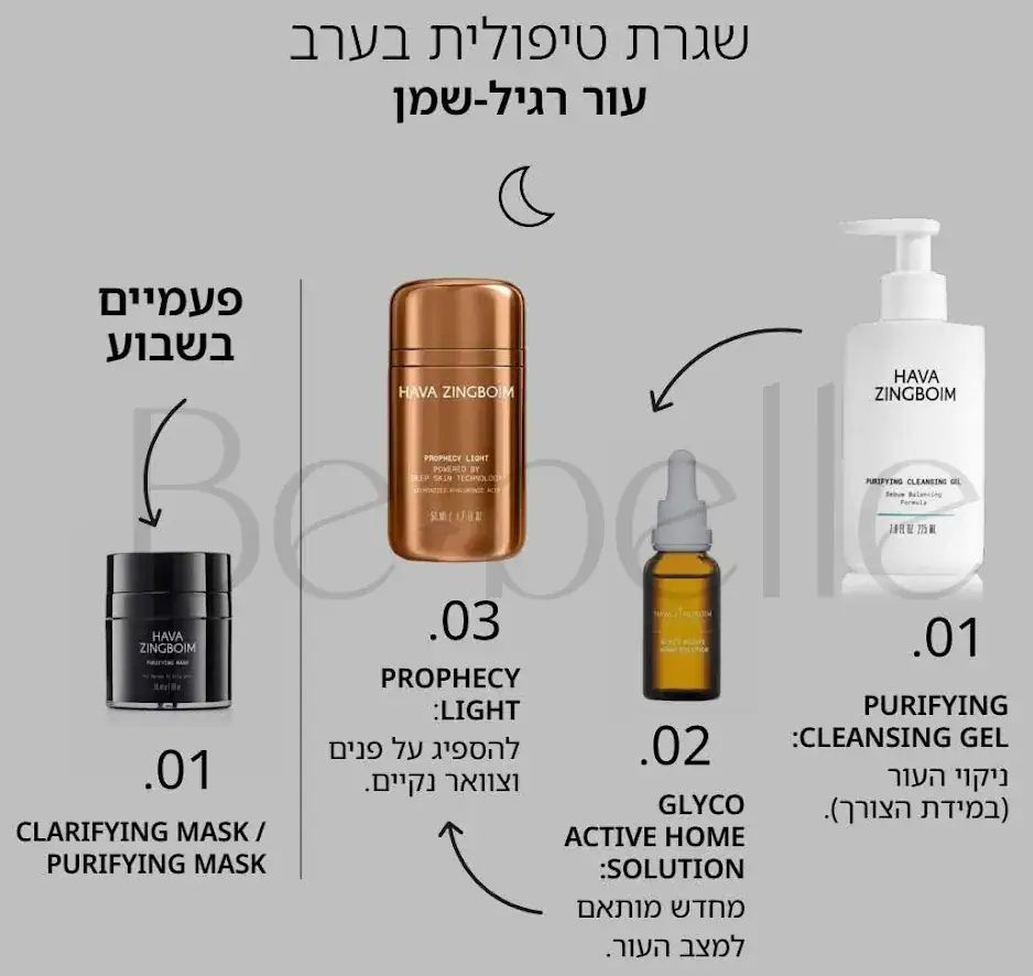 פרוטוקול טיפול ערב לעור שמן בשילוב פרופסי החדש